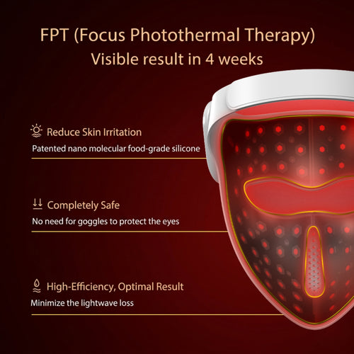 Novalight™ AuraLaser Pro LED & Laser Mask