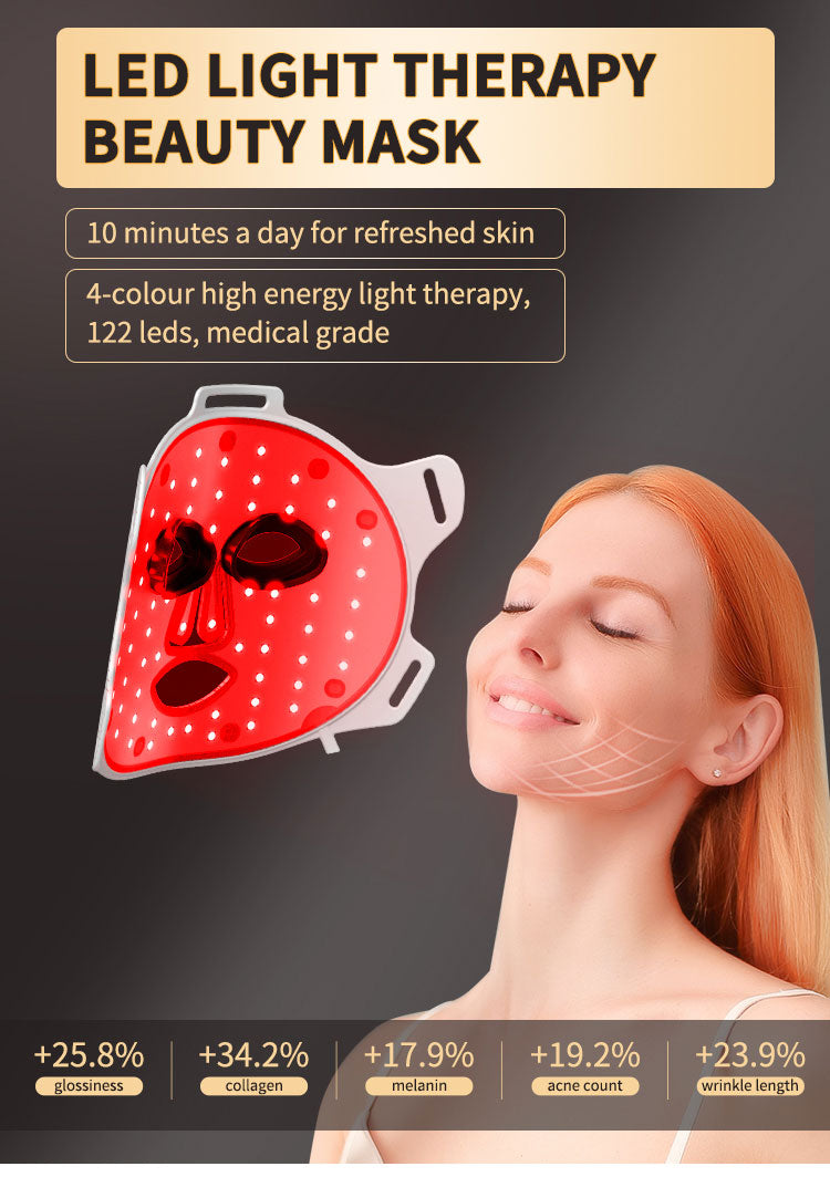 Novalight Pro LED Mask 2.0 - FDA Approved