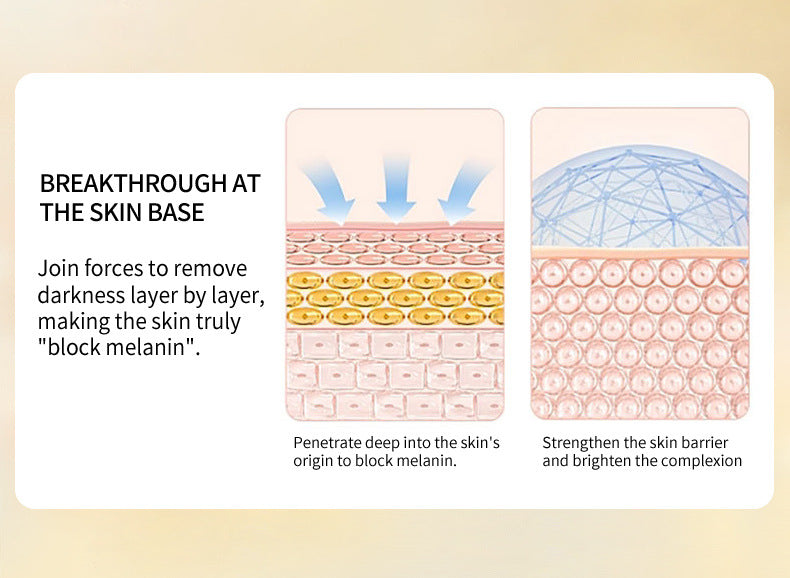 Your Everyday Glow Routine