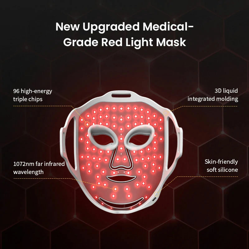 Novalight™ Regenmask 3.0 - FDA Approved