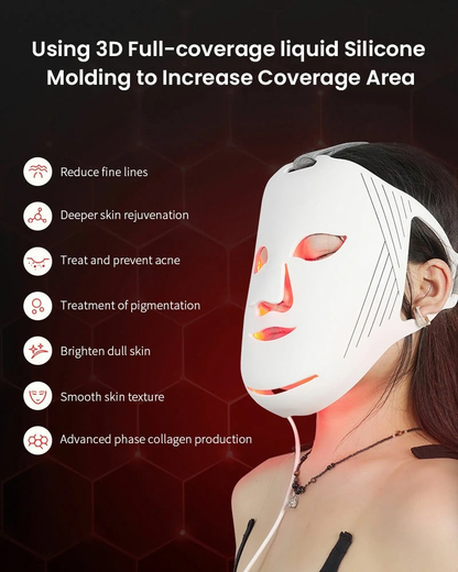 Novalight™ Regenmask 3.0 - FDA Approved