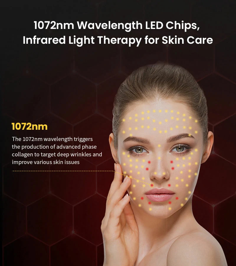 Novalight™ Regenmask 3.0 - FDA Approved